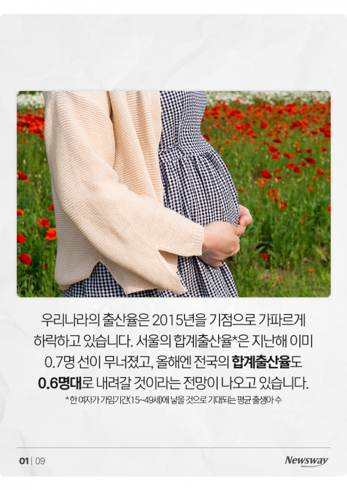 낳기 전부터 겁내는 신혼부부들 '아이 1명당 월 140만원' 기사의 사진