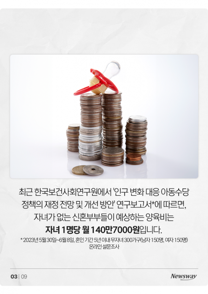 낳기 전부터 겁내는 신혼부부들 '아이 1명당 월 140만원' 기사의 사진