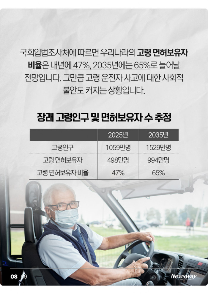 "10만원 드릴 테니 70 넘으셨으면 운전 그만하세요" 기사의 사진