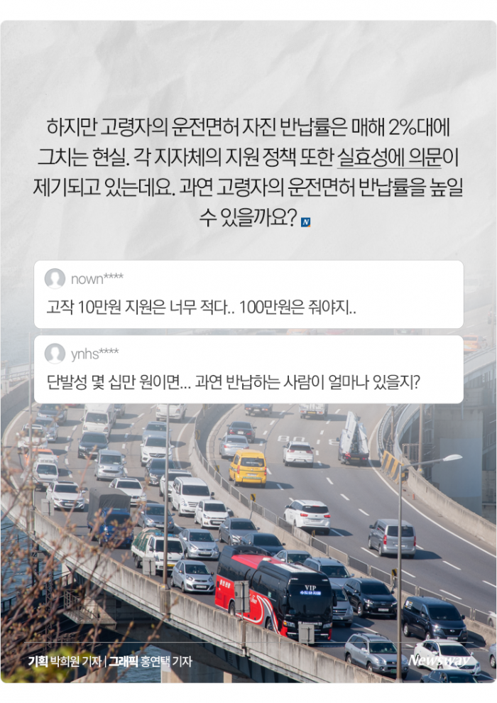 "10만원 드릴 테니 70 넘으셨으면 운전 그만하세요" 기사의 사진