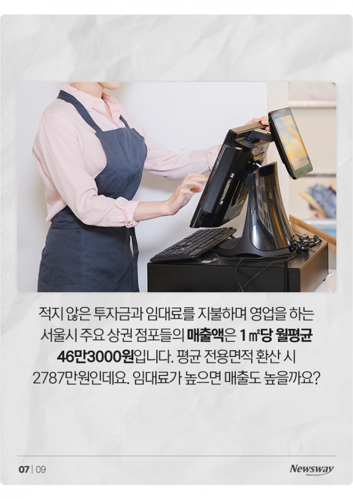 '월 1088만원' 북창동, 명동 제치고 임대료 1위···매출은? 기사의 사진
