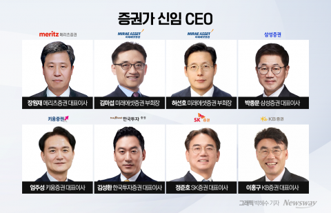 큰 형님들 떠난 여의도, 신임 사장들이 견뎌야 할 무게
