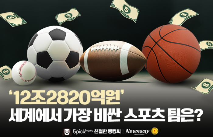 '12조2820억원' 세계에서 가장 비싼 스포츠 팀은? 기사의 사진