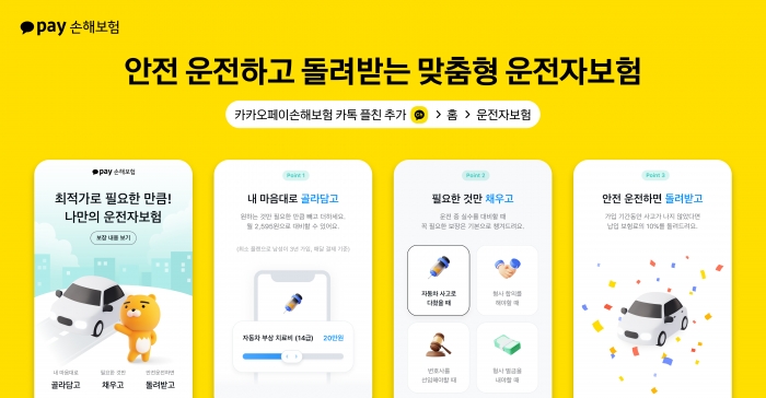 카카오페이손해보험이 맞춤형 설계를 극대화한 운전자보험을 출시했다. 사진=카카오페이손해보험 제공