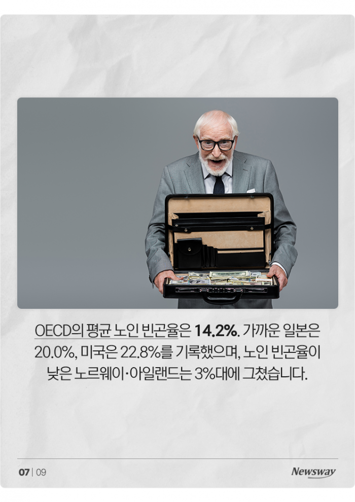 한국, OECD 불명예 1위 '이것' 또 지켰다 기사의 사진