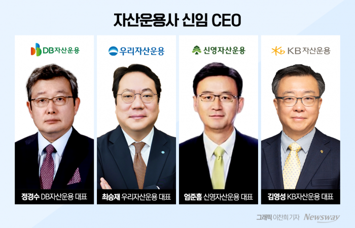 자산운용사 CEO도 물갈이···ETF 시장선점 치열해진다 기사의 사진