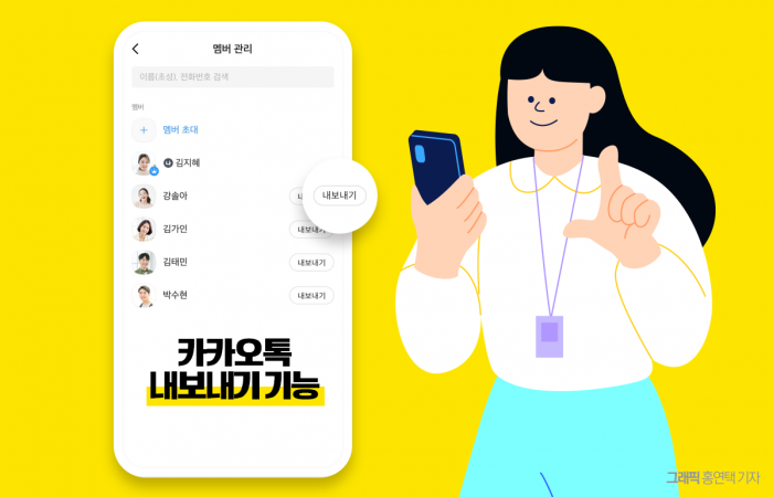 카카오톡이 최근 업데이트를 통해 팀채팅에 방장 기능을 모든 이용자가 사용할 수 있게 했다. 그래픽=홍연택 기자