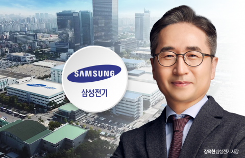 삼성전기, 실적 줄어도 R&amp;D는 늘렸다···역대 최고치