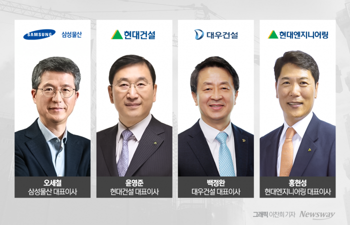 업황 악화에도 지휘봉 이어가는 삼성‧현대‧DL‧롯데 기사의 사진