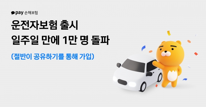 카카오페이손해보험 운전자보험이 판매 개시 일주일 만에 가입자가 1만명을 돌파했다. 사진=카카오페이손해보험 제공