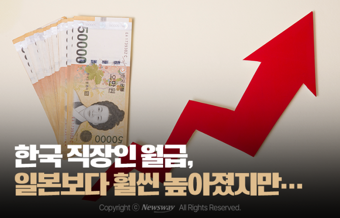 한국 직장인 월급, 일본보다 훨씬 높아졌지만··· 기사의 사진