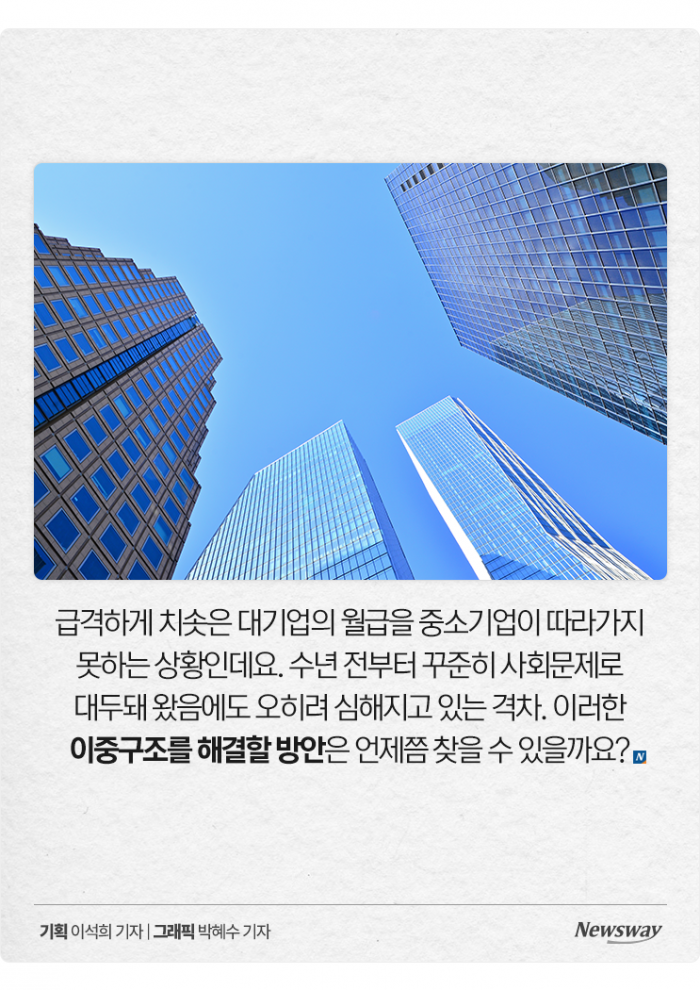 한국 직장인 월급, 일본보다 훨씬 높아졌지만··· 기사의 사진