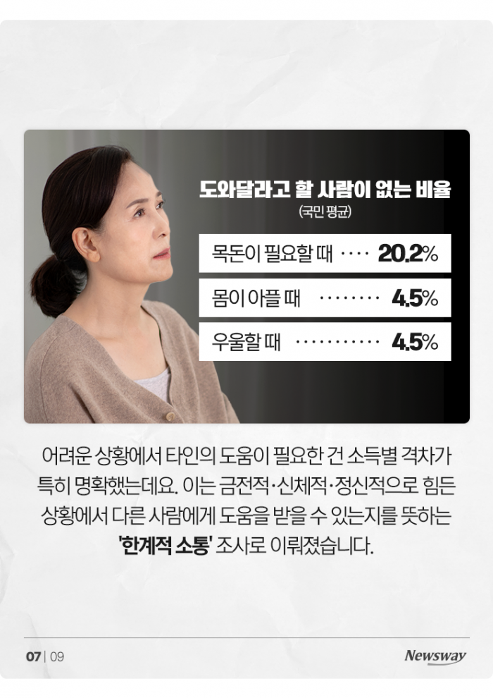 많이 벌면 정말 더 행복할까? 월소득별 행복점수 보니 기사의 사진
