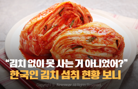 "김치 없이 못 사는 거 아니었어?" 한국인 김치 섭취 현황 보니