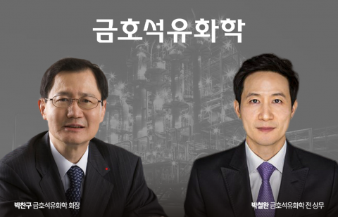 '조카의 난 3라운드' 박찬구 회장 '완승'···'밸류업' 변수에도 철벽 방어(종합)