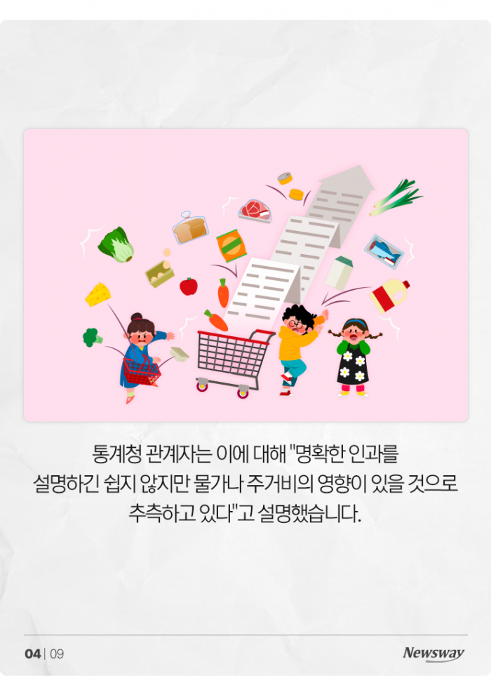 왜 서울 미혼남녀들이 결혼을 가장 늦게 할까? 기사의 사진