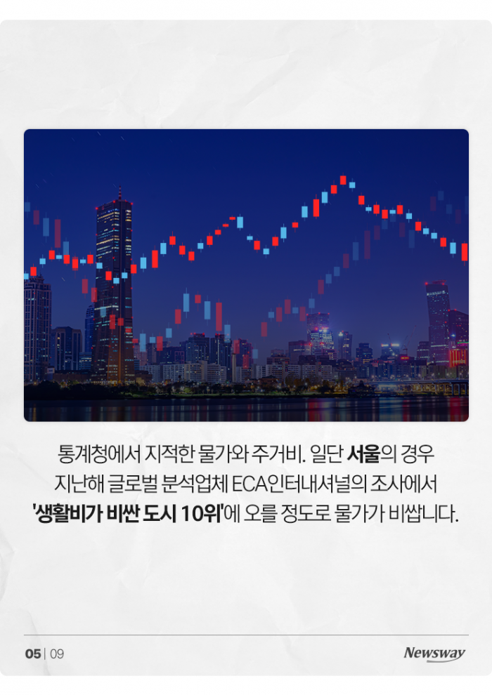 왜 서울 미혼남녀들이 결혼을 가장 늦게 할까? 기사의 사진