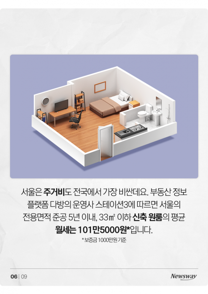 왜 서울 미혼남녀들이 결혼을 가장 늦게 할까? 기사의 사진