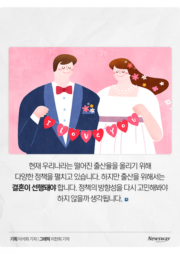 왜 서울 미혼남녀들이 결혼을 가장 늦게 할까? 기사의 사진