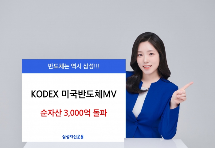 삼성자산운용은 KODEX 미국반도체MV가 순자산 3000억원을 돌파했다고 밝혔다. 사진=삼성자산운용 제공