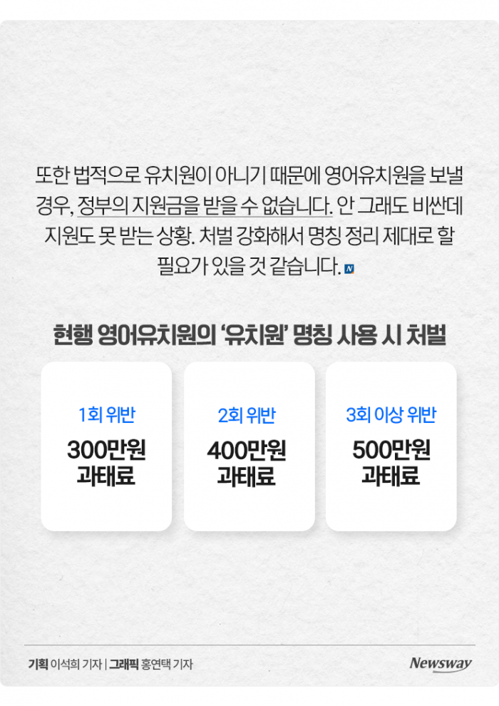 '한 달에 121만원' 영어유치원은 정말 유치원일까? 기사의 사진