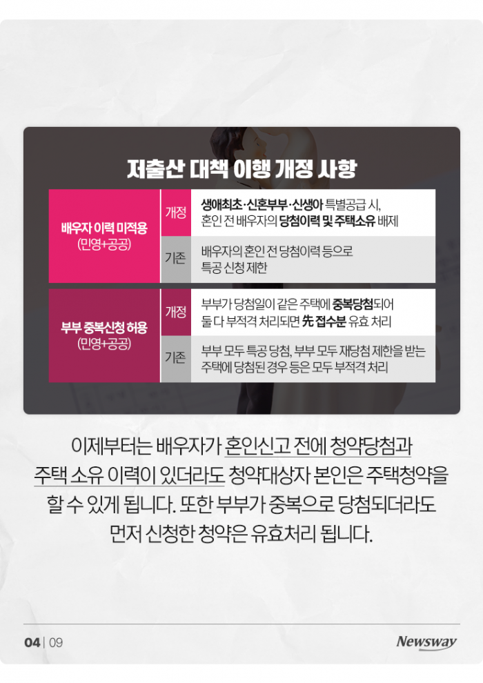 사라지는 청약 '결혼 페널티'···"여보, 이제 혼인신고할까?" 기사의 사진
