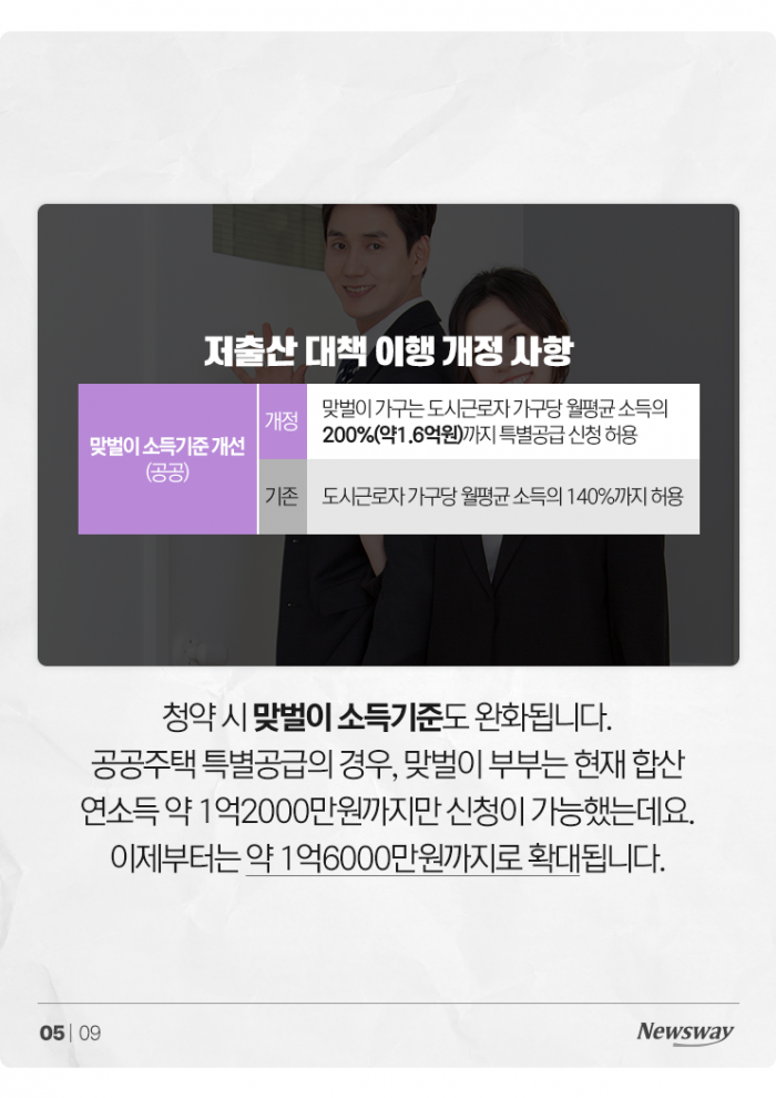 사라지는 청약 '결혼 페널티'···"여보, 이제 혼인신고할까?" 기사의 사진
