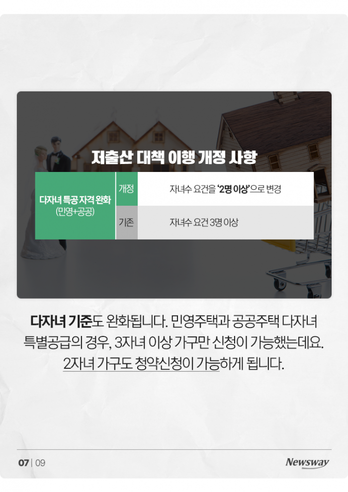 사라지는 청약 '결혼 페널티'···"여보, 이제 혼인신고할까?" 기사의 사진