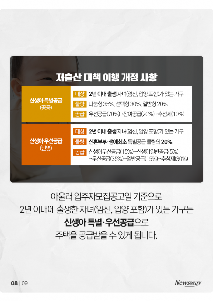 사라지는 청약 '결혼 페널티'···"여보, 이제 혼인신고할까?" 기사의 사진