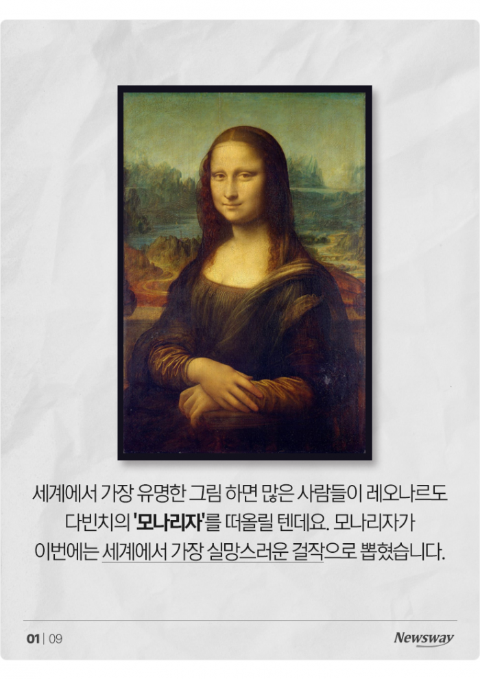 인기가 오히려 독이 된 '모나리자'의 사연 기사의 사진