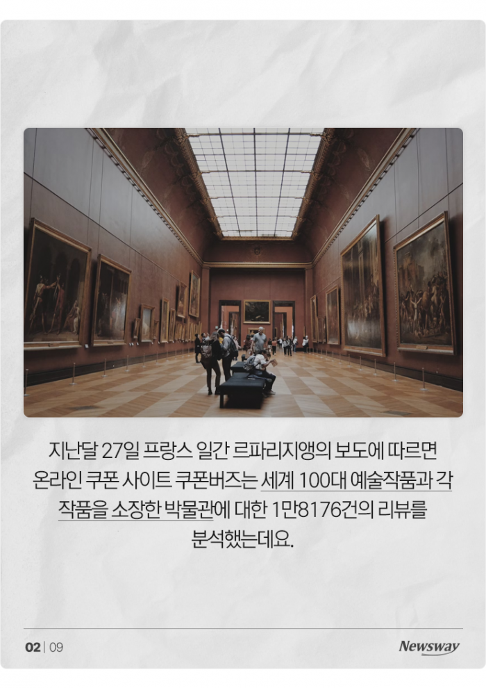 인기가 오히려 독이 된 '모나리자'의 사연 기사의 사진
