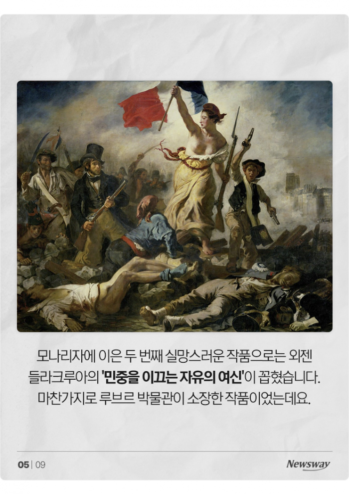 인기가 오히려 독이 된 '모나리자'의 사연 기사의 사진