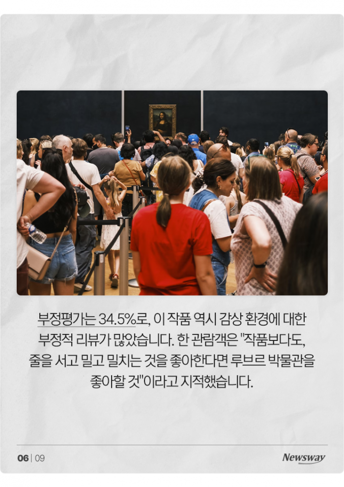 인기가 오히려 독이 된 '모나리자'의 사연 기사의 사진