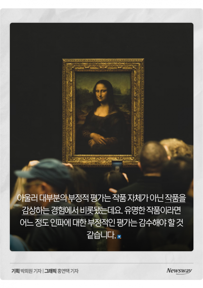 인기가 오히려 독이 된 '모나리자'의 사연 기사의 사진