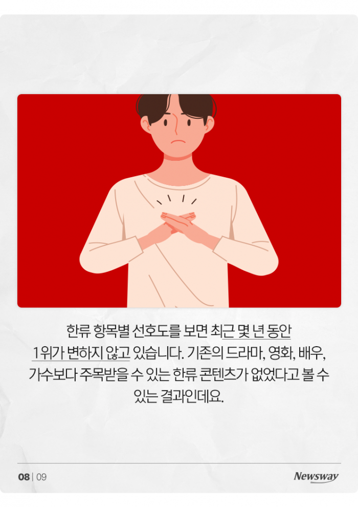 5년째 오겜, 기생충, BTS...한류 명맥 끊겼나 기사의 사진