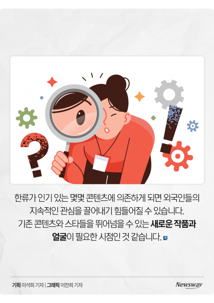 5년째 오겜, 기생충, BTS...한류 명맥 끊겼나 기사의 사진
