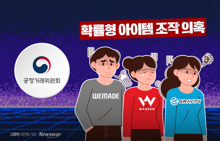 공정거래위원회가 그라비티의 확률 조작 의혹 민원이 접수되자 조사에 나섰다. 그래픽=이찬희 기자