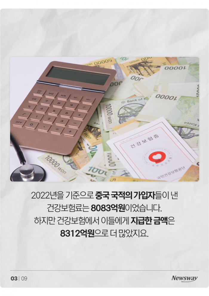 중국인 적자만 229억원, 건강보험 무임승차 멈춰! 기사의 사진