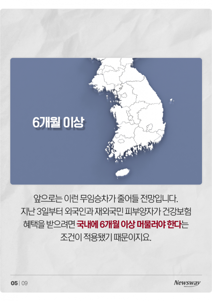 중국인 적자만 229억원, 건강보험 무임승차 멈춰! 기사의 사진
