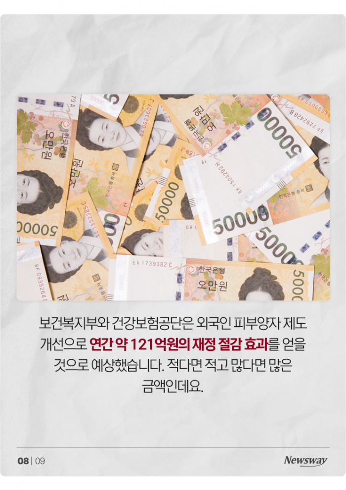 중국인 적자만 229억원, 건강보험 무임승차 멈춰! 기사의 사진