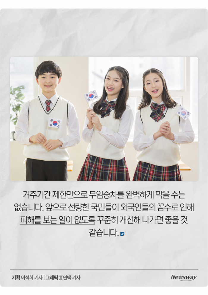 중국인 적자만 229억원, 건강보험 무임승차 멈춰! 기사의 사진
