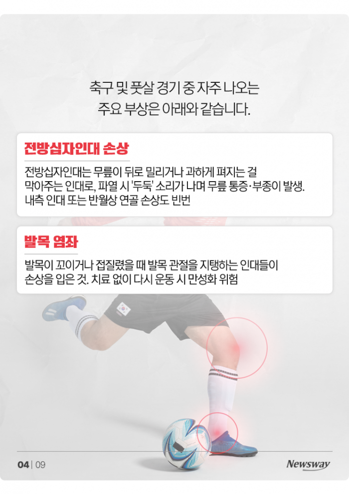 스포츠 동호회 전성시대···남녀가 잘 다치는 부위 따로 있다? 기사의 사진