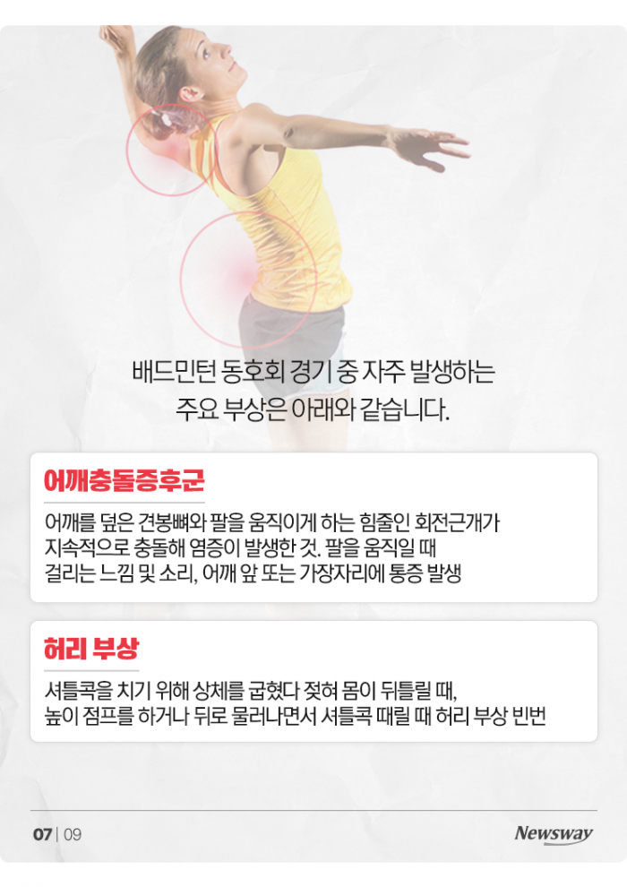 스포츠 동호회 전성시대···남녀가 잘 다치는 부위 따로 있다? 기사의 사진