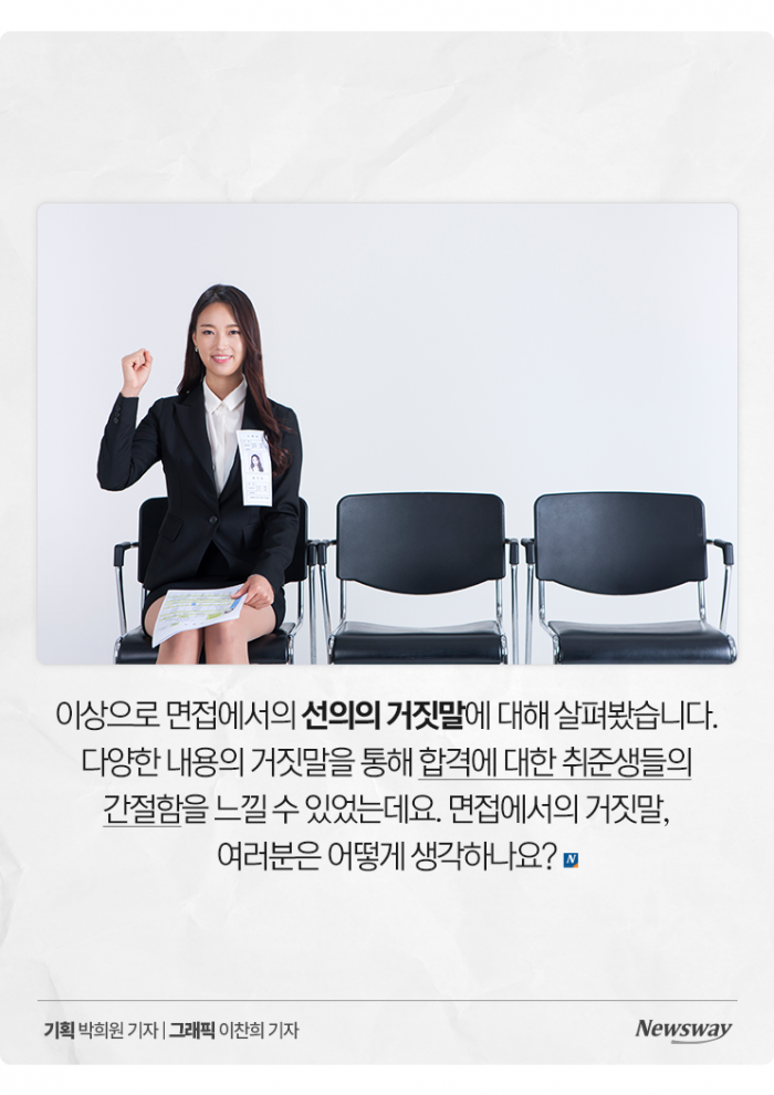 면접에서 붙고 싶은 취준생들, '이런 거짓말'까지 해봤다 기사의 사진