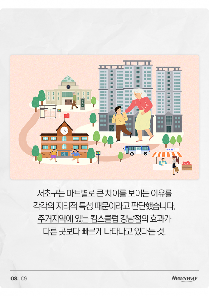 대형마트 휴업 평일로 바꾸니···골목상권도 '오히려 좋아' 기사의 사진
