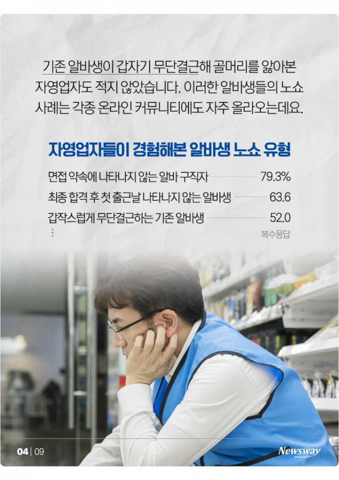 알바생 뽑았는데 왜 나오질 않니··· 기사의 사진