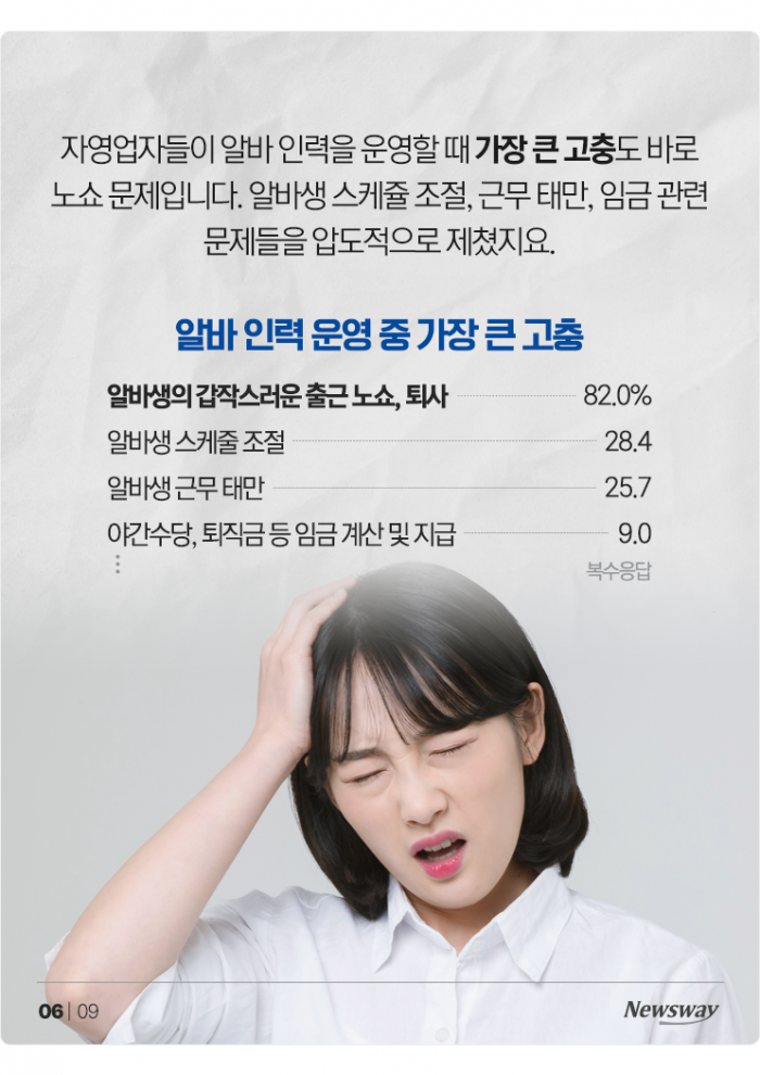 알바생 뽑았는데 왜 나오질 않니··· 기사의 사진