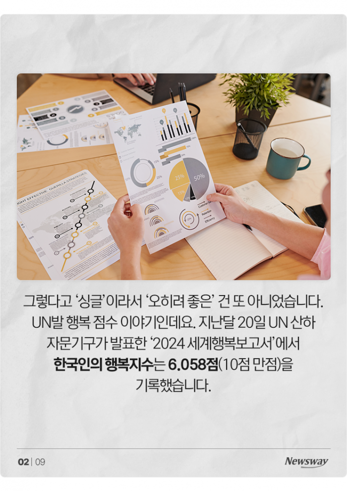 결혼에 회의적이지만···2030 미혼남녀, 그래도 '이럴 때' 더 행복 기사의 사진