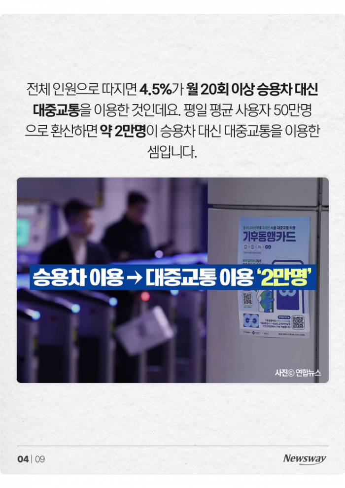 '기동카' 도입 두 달···이 좋은 걸 서울만 쓴다고? 기사의 사진