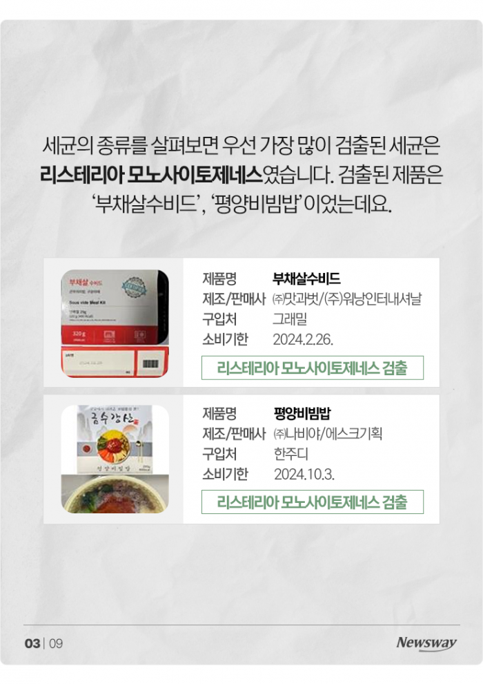 믿고 먹은 구독형 도시락, 일부 제품에 '이 세균' 득실 기사의 사진